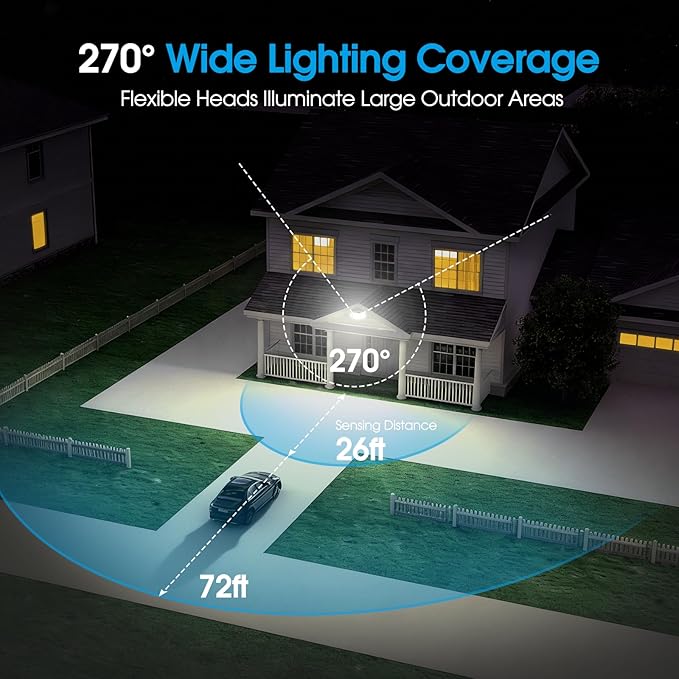 Motion Sensor Outdoor Light Hardwired, 45W 7500LM Security Flood Lights Motion - Image 4