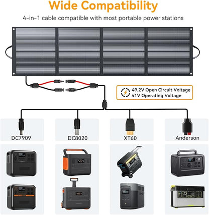 400 Watt Portable Solar Panel IP68 Waterproof ETFE 41V MC4 Output Solar Panels - Image 4