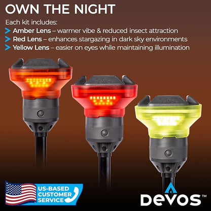 Devos Outdoor - LightRanger 1200 Filter Kit - Image 3