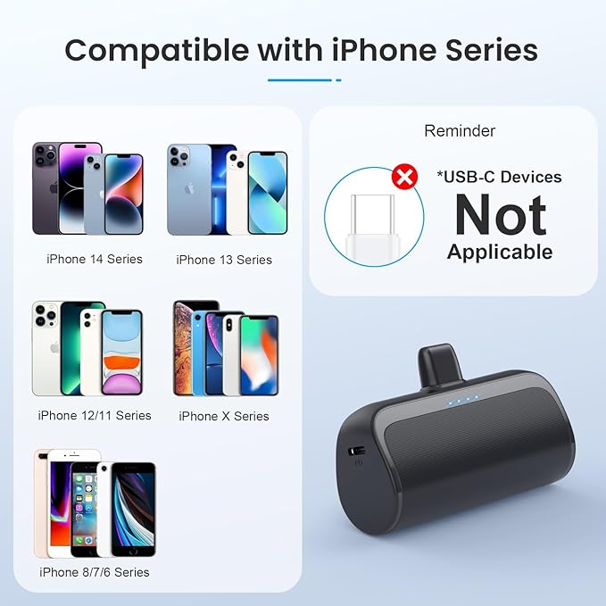 Mini Portable Charger for iPhone 5200mAh, 20W PD Fast Charging Power Bank - Image 2