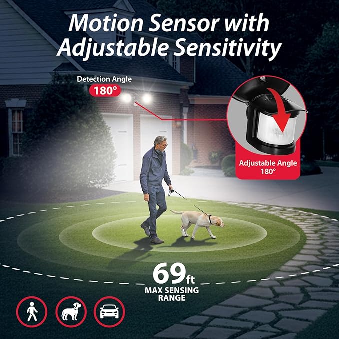 RAB Lighting LU160 Luminator Motion Sensor Outdoor Lights - Image 4