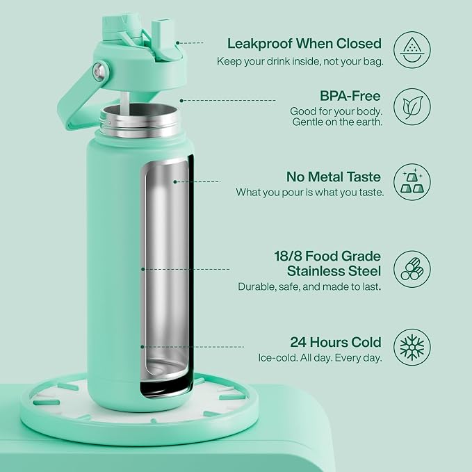 ENCOOL Insulated Water Bottle - Image 3
