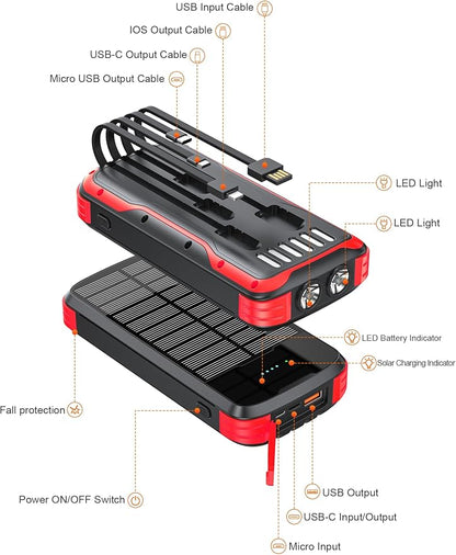 MINRISE Solar Charger Power Bank, 40000mAh Portable Charger PD 20W Fast - Image 8