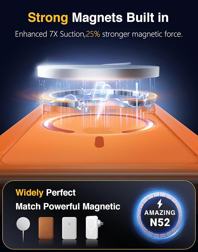 Lanhiem Magnetic for iPhone 17 Pro Max Case Waterproof, Built in Screen - Image 3