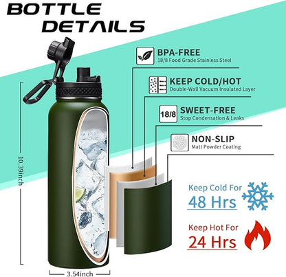 40OZ Water Bottle Stainless Steel - Image 4