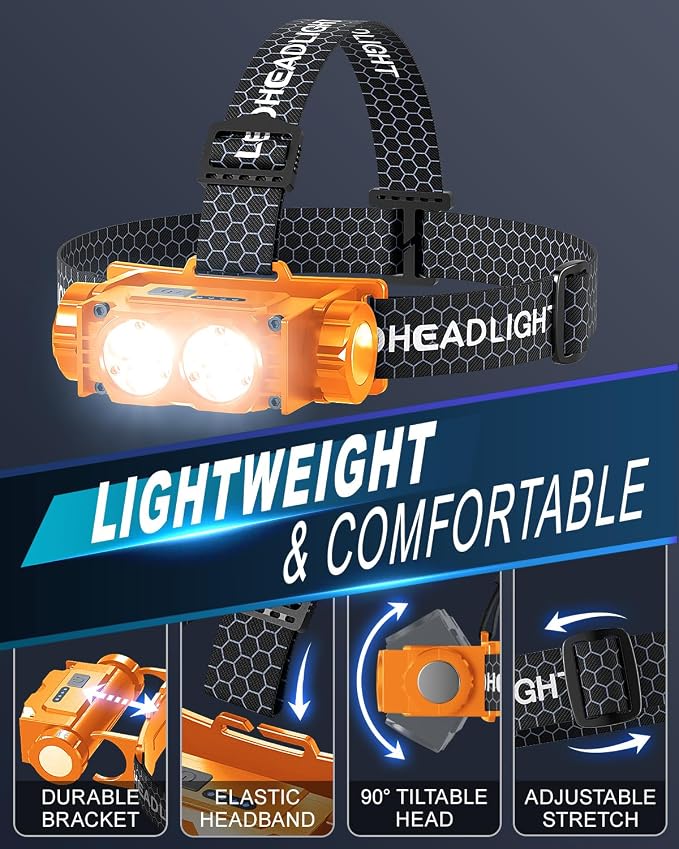 Headlamp Rechargeable 2PCS, 4500L Super Bright Light Bright LED Rechargeable - Image 5