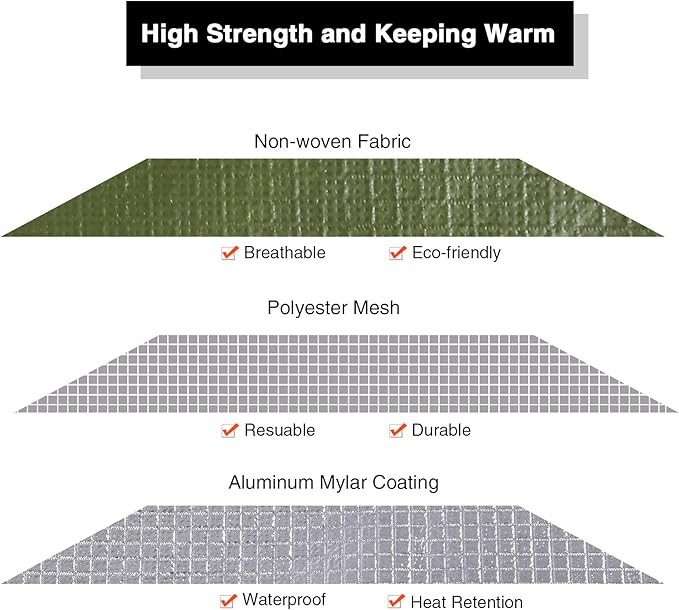 RedSwing Insulated Tarp, Waterproof All Weather Heavy Duty Heat Reflective - Image 2