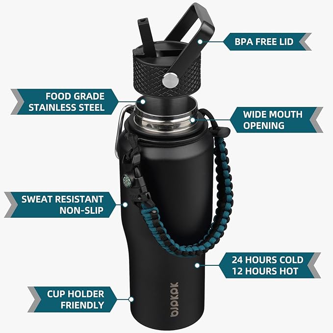 BJPKPK Insulated Water Bottles - Image 2