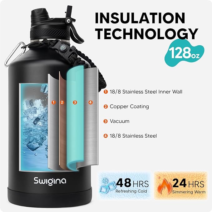 Swigina Gallon Insulated Water Bottle - Image 3
