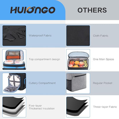 Hulongo Large Waterproof Insulated Cooler Backpack - Image 5