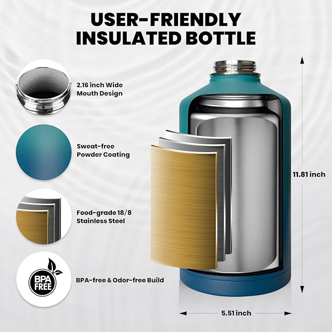 RAYMYLO One Gallon Water Bottle Insulated, Triple Walled Vacuum Stainless Steel - Image 5