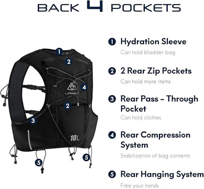 Haimont Running Hydration Vest - Image 4