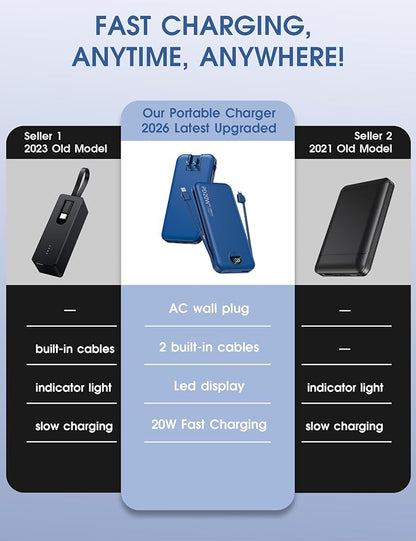 citicr Portable Charger Power Bank, 10000mAh PD20W USB C Fast Charging - Image 2