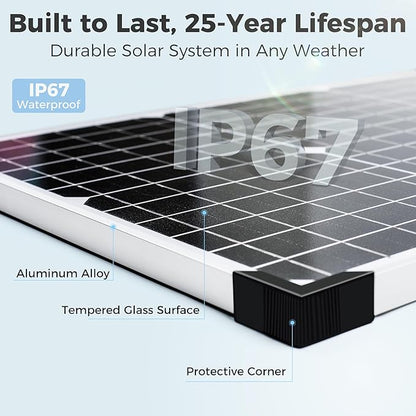Voltset Solar Panel Kit 50W 12V - Image 3