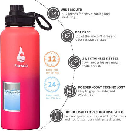 Farsea Insulated Water Bottle - Image 2