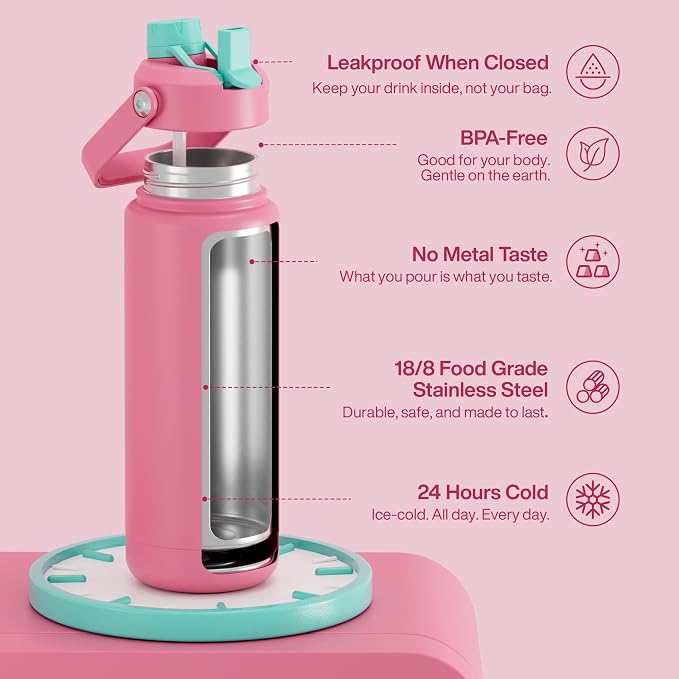 ENCOOL Insulated Water Bottle - Image 3