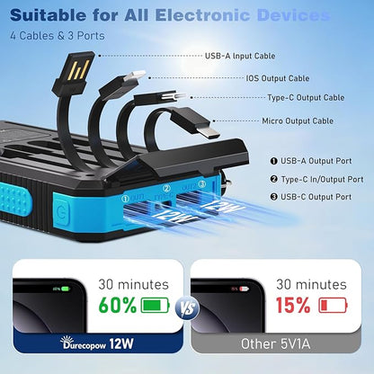 Durecopow Solar Charger Power Bank 20, Portable Charger, 4 Cables 3 Ports Fast - Image 4