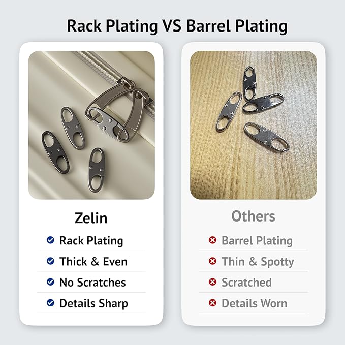 zelin Zipper Clips Anti Theft, Double Opening S Carabiner Theft Deterrent - Image 3