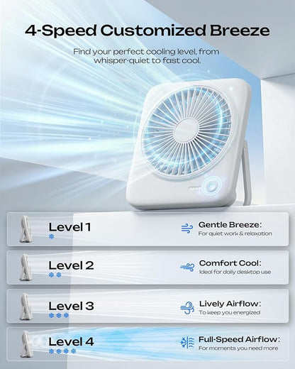 Otlonpe Personal Portable Desk Fan, 4000mAh Small Rechargeable Portable Fan - Image 4