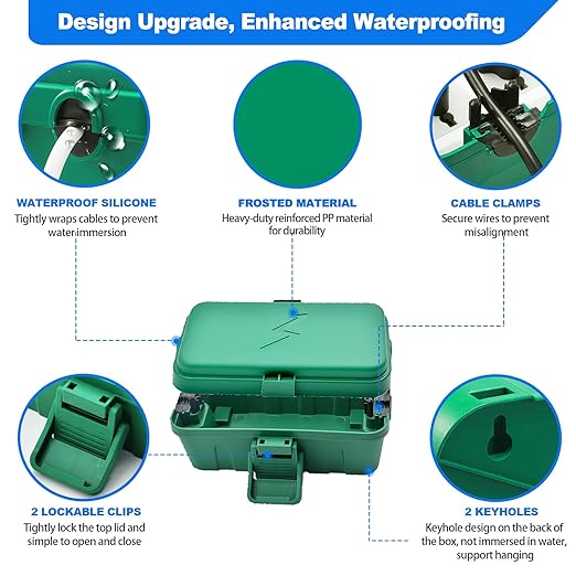 Hrensaw Small Weatherproof Electrical Connection Box, Outdoor Electrical Box - Image 3