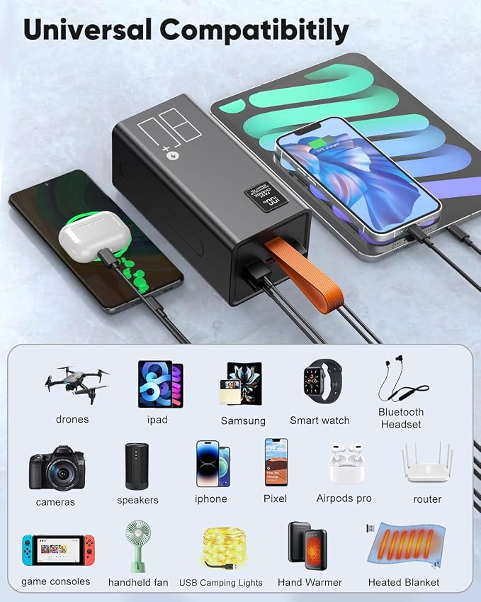 80000mAh Portable Charger Power Bank High Capacity, Fast Charging 30W PD USB C - Image 6