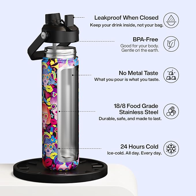 ENCOOL Insulated Water Bottle - Image 2
