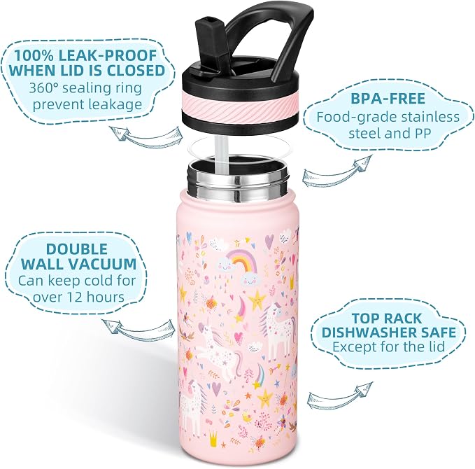 Fanhaw 18 Oz Kids Insulated Water Bottle - Image 2