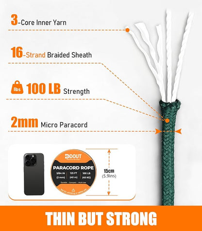 DDOUT 2mm Paracord 100lb, Thin Micro Paracord Rope, DKGreen 125FT Nylon Cord - Image 2