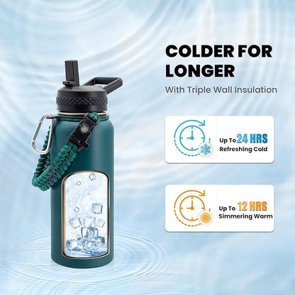 RAYMYLO Insulated Water Bottle 32 oz, Triple Wall Vacuum Stainless Steel - Image 2
