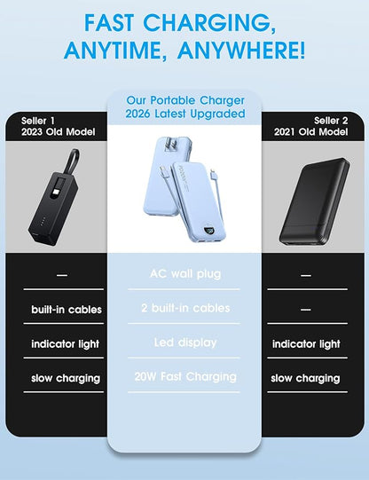 Portable Charger with Built-in Cables and Wall Plug, 10000mAh PD20W USB C Power - Image 2