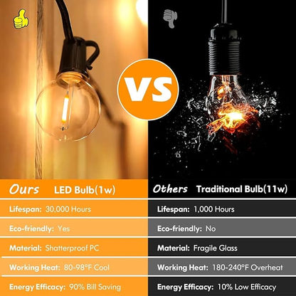 Brightever 120ft Outdoor G40 LED Globe String Lights Dimmable Waterproof - Image 4