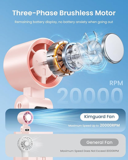 Kimguard 2 Pack Handheld Portable Turbo Fan - Image 4