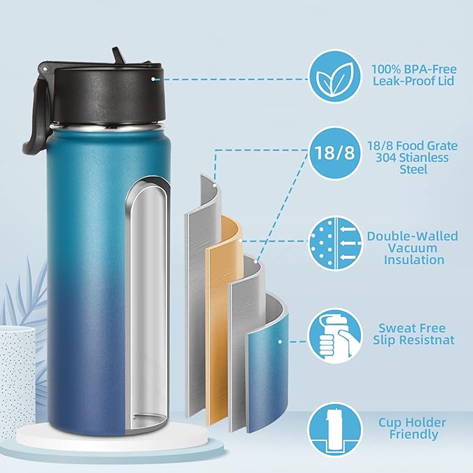 Volhoply 18oz Insulated Water Bottle Bulk 4 Pack, Kids Stainless Steel Water - Image 2