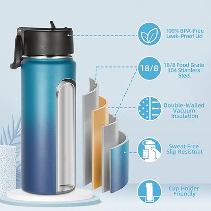 Volhoply 18oz Insulated Water Bottle Bulk 4 Pack, Kids Stainless Steel Water - Image 2