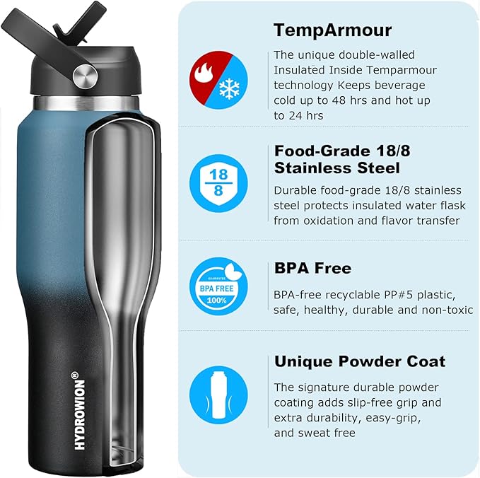 HYDROWION Insulated Water Bottles, Water Bottle fits in Car Cup Holder - Image 2