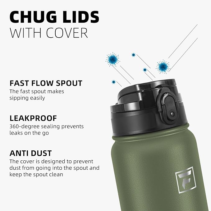 Fanhaw 20 oz Insulated Stainless Steel Water Bottle - Image 4