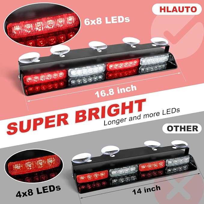 HLauto 6Z4J Emergency Dash Strobe Lights: 2x16.8 inch Red White Safety Lights - Image 2