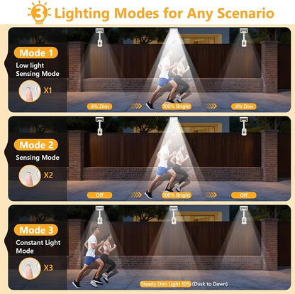 Clip On Solar Lights Outdoor - Image 6