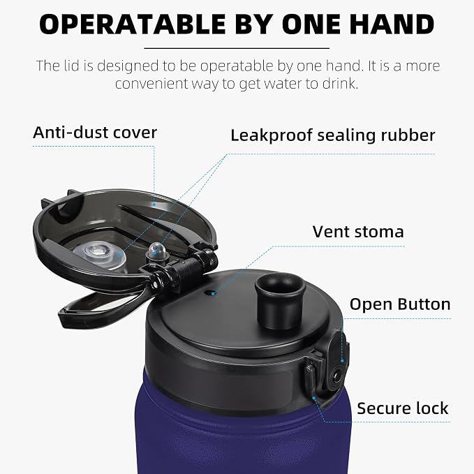 Fanhaw 20 oz Insulated Stainless Steel Water Bottle - Image 2