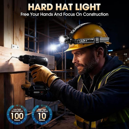 ATDOALL Super Bright LED Headlamp 4 Pack, High Lumen Rechargeable Head Lamp - Image 7