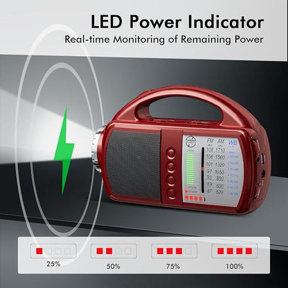 AM/FM/NOAA Weather Radio with Bluetooth Rechargeable Emergency Radio Built-in - Image 2