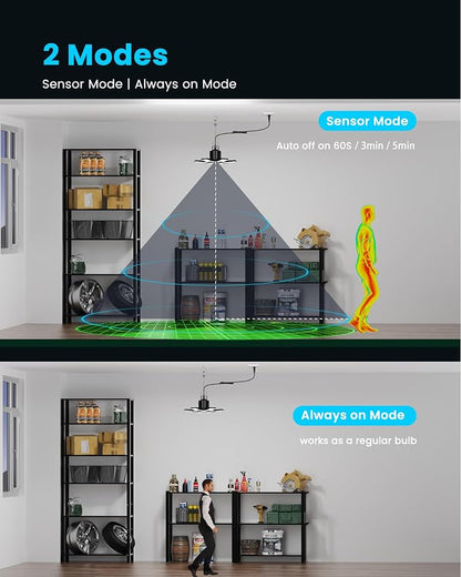 Plug-in Motion Sensor Garage Light 20000LM, Linkable Garage Ceiling Light LED - Image 3
