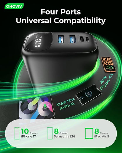 OHOVIV Portable Charger 50000mAh Power Bank - Image 8