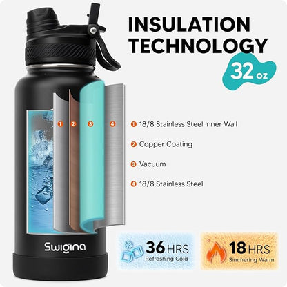 Swigina Insulated Water Bottle - Image 2