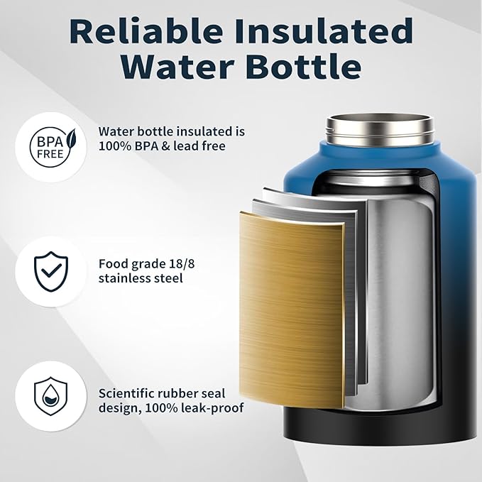 WATERSY Half Gallon Water Bottle Insulated, BPA Free&Leak Proof, 64oz Stainless - Image 3