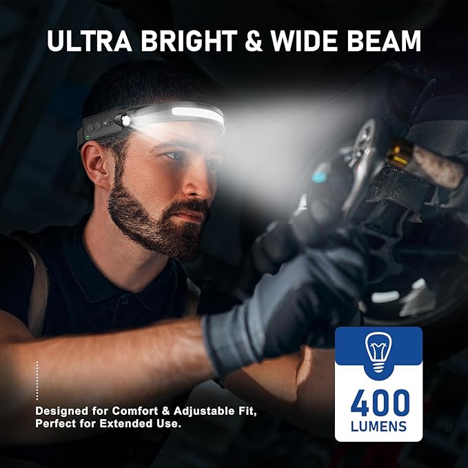 Nessciera Rechargeable LED Headlamp, 400 Lumens, 5 Modes — Lightweight - Image 6