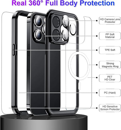 Temdan Compatible with iPhone 14 Pro Max Case Waterproof, Built-in Screen & - Image 5