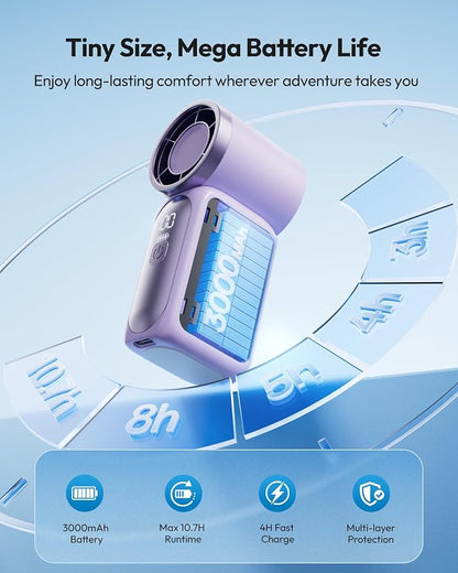 Gaiatop Portable Handheld Mini Fan, 6 Speeds 16900 RPM High Velocity Personal - Image 8