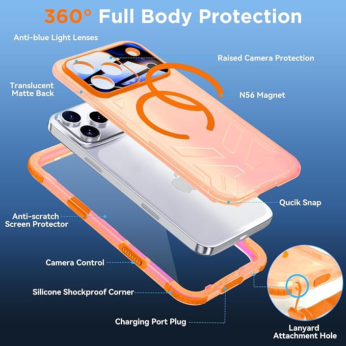 WIFORT for iPhone 17 Pro Max Waterproof Case, - Image 6