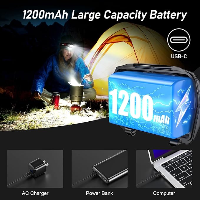 Blukar LED Headlamp Rechargeable, 2000L High Lumen Super Bright Dimmable - Image 8